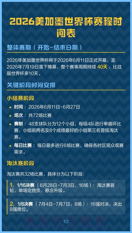 2026美加墨世界杯比赛时间规则 2026美加墨世界杯比赛时间规则