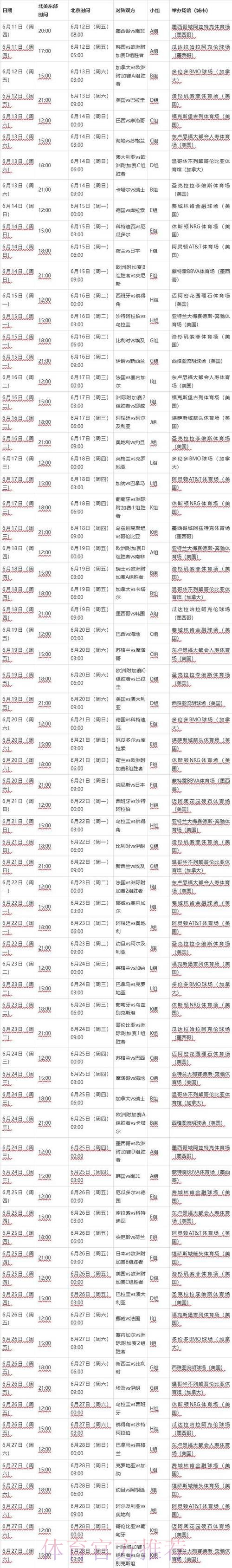 世界杯每日赛程技巧