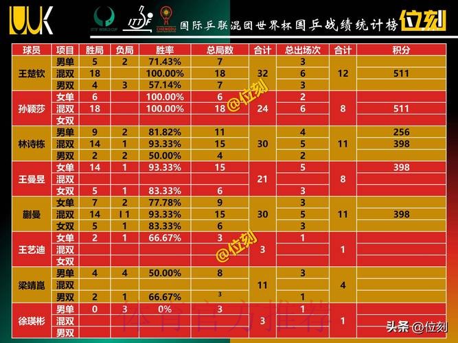 世界杯积分榜靠谱吗